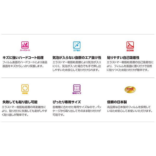 ハクバ 液晶保護フィルム 親水タイプ（GoPro Max 専用）   DGFH-GMAX | HAKUBA | 03