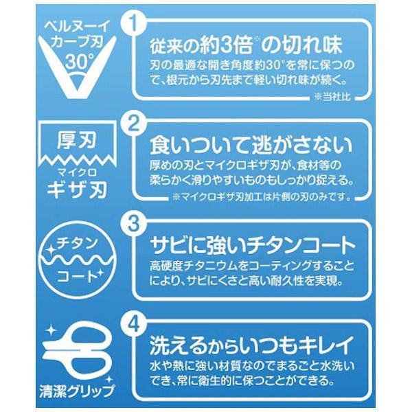 PLUS [はさみ] フィットカットカーブ 洗えるチタン 左右対称型 パプリカイエロー SC-175STW | PLUS | 02