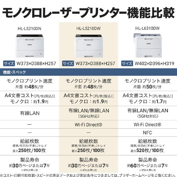 brother(ブラザー) HL-L5210DW モノクロレーザープリンター JUSTIO(ジャスティオ)  ［はがき〜A4］ | ブラザー工業 | 09