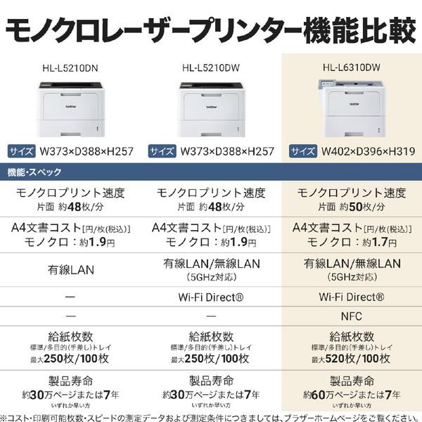 brother(ブラザー) HL-L6310DW モノクロレーザープリンター JUSTIO(ジャスティオ)  ［A4サイズ］ | ブラザー工業 | 09