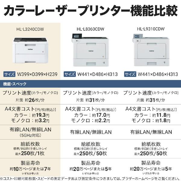 brother(ブラザー) HL-L3240CDW 4色カラーレーザープリンター JUSTIO(ジャスティオ)  ［はがき〜A4］ | ブラザー工業 | 08