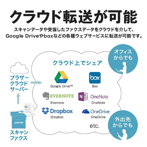 brother(ブラザー) MFC-L6820DW モノクロレーザー複合機 JUSTIO(ジャスティオ)  ［はがき〜A4］ | ブラザー工業 | 12