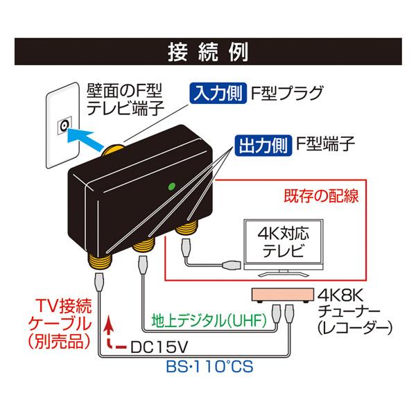 マスプロアンテナ 新4K8K衛星放送対応　らくらく接続3分配プラグ（入力F型プラグ　出力F型端子） SC3RKW-P | マスプロ | 03