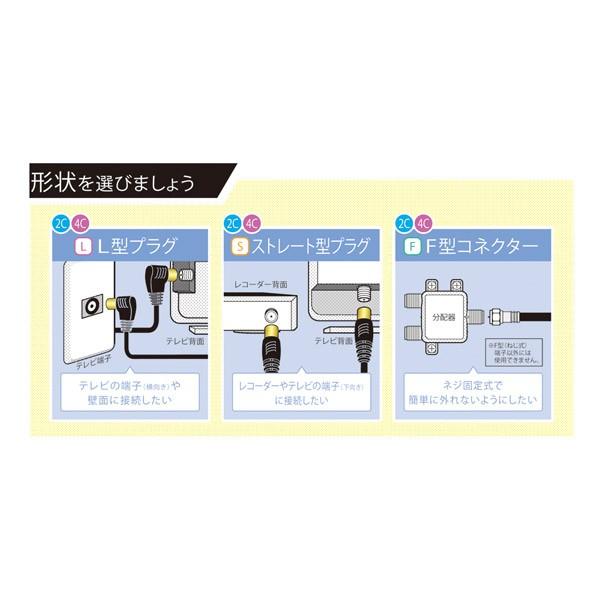マスプロアンテナ 4K8K衛星放送対応 1mアンテナケーブル（ストレートプラグ-ストレートプラグ） BKSSJ1WWKP 【ビックカメラグループオリジナル】 【852】 | マスプロ | 04