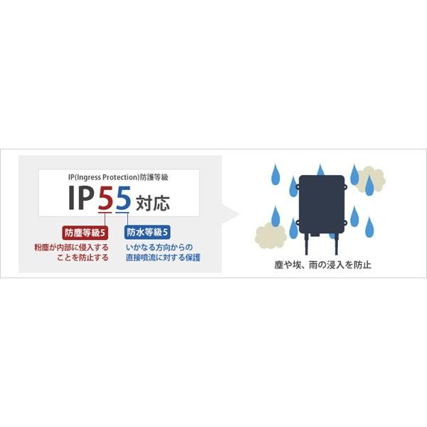 BUFFALO(バッファロー) 法人向け 管理者機能搭載 無線アクセスポイント WAPM1266WDPR [振込不可] | BUFFALO | 04