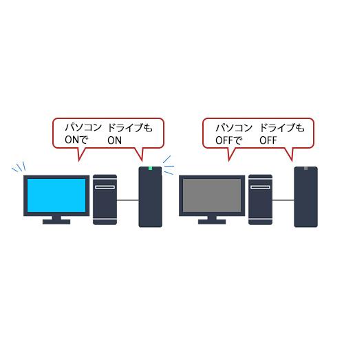 BUFFALO(バッファロー) HD-CD2U3-BA 外付けHDD  ブラック ［据え置き型 /2TB］ | BUFFALO | 16