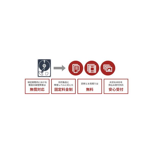 TOSHIBA(東芝) HD-TDA2U3-B 外付けHDD USB-A接続 TOSHIBA 　Canvio Desktop(テレビ・パソコン両対応) ブラック ［2TB /据え置き型］ [振込不可] | TOSHIBA | 14