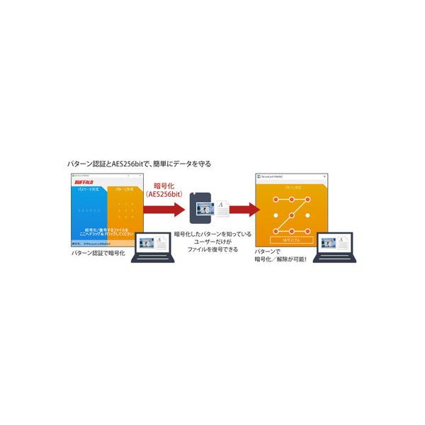BUFFALO(バッファロー) HD-LE6U3-BB 外付けHDD USB-A接続 テレビ・パソコン両対応 ブラック ［据え置き型 /6TB］ [振込不可][代引不可] | BUFFALO | 14