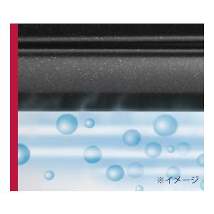 ヴィダルサスーン VSI3250KJ マイナスイオン2WAYアイロン | KOIZUMI | 04