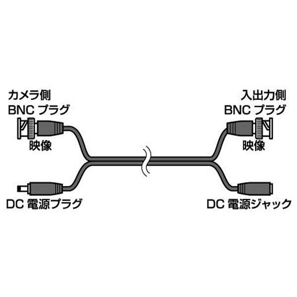コロナ電業 カメラ（映像・電源）ケーブル（20m）　C-H20VP |  | 02