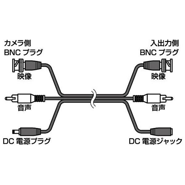 コロナ電業 カメラ（映像・音声・電源）ケーブル（10m）　C-H10AVP |  | 02