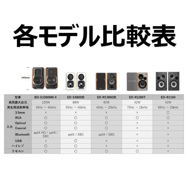 ハイレゾ 対応スピーカー Bluetooth  /  3.5mm  /  RCA 接続x2/ Optical （光角型プラグ）/ Coaxial ED-S1000MK2-A ED-S1000MKII ブラウン ED-S1000MK2-A |  | 14
