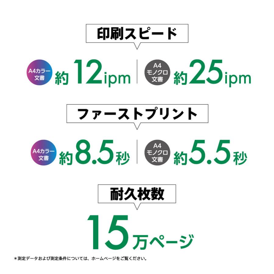 EPSON(エプソン) PX-M6010F A3ノビカラーインクジェット複合機 ビジネスプリンター  ［L判〜A3ノビ］ | エプソン | 05