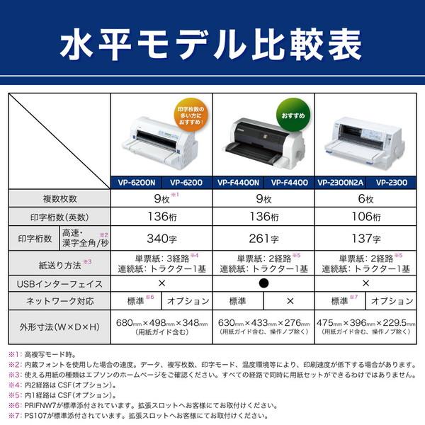 EPSON(エプソン) VP-F44KSM ドットインパクトプリンター IMPACT-PRINTER  ［136桁］ | エプソン | 04