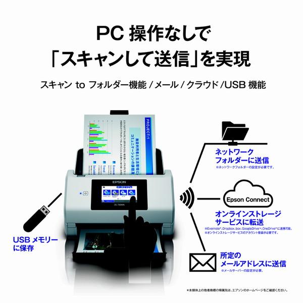 EPSON(エプソン) DS-790WN スキャナー 業務ドキュメント(Mac/Windows11対応)  ［A4サイズ /Wi-Fi／USB／有線LAN］ | エプソン | 01