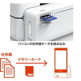 EPSON(エプソン) PF-81-2023 ハガキプリンター PF-81 Colorio(カラリオ)  ［ハガキサイズ］ [振込不可] | エプソン | 06
