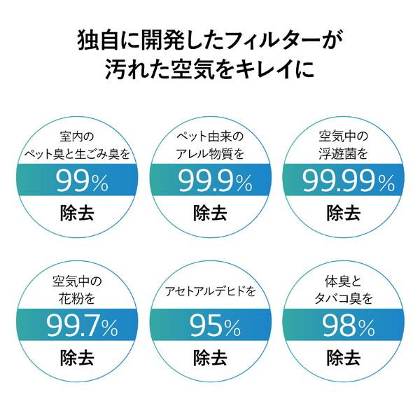 LGエレクトロニクス LG PuriCare 空気清浄機 (ペットモード LGエレクトロニクス LG PuriCare 空気清浄機 (ペットモード
