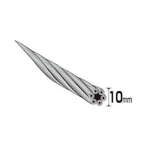 トラスコ中山 Wスリング Aタイプ 18mmX1m GR18S1 | TRUSCO中山