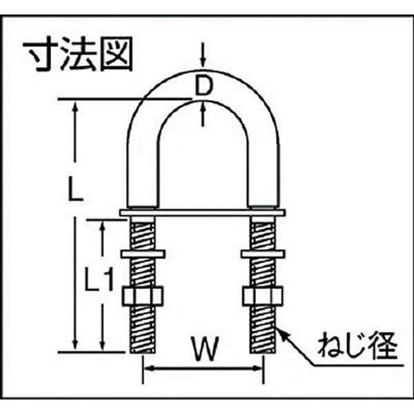 トラスコ中山 TUBA-7025 TRUSCO ステンレス UボルトA型 | TRUSCO中山 | 01