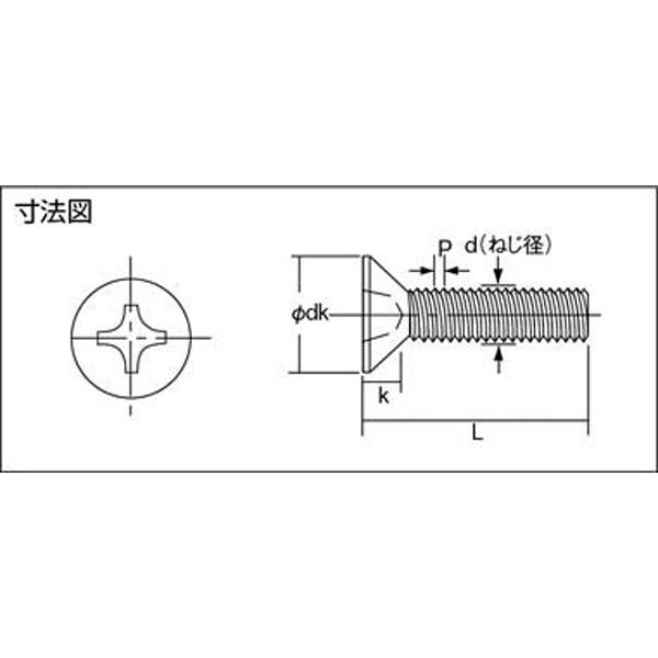 トラスコ中山 皿頭小ネジ　ステンレス　サイズM4×8　135本入　B060408 | TRUSCO中山 | 03