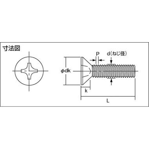 トラスコ中山 皿頭サッシュ小ネジ　ステンレス　サイズM4×5　210本入　B650405 | TRUSCO中山 | 02