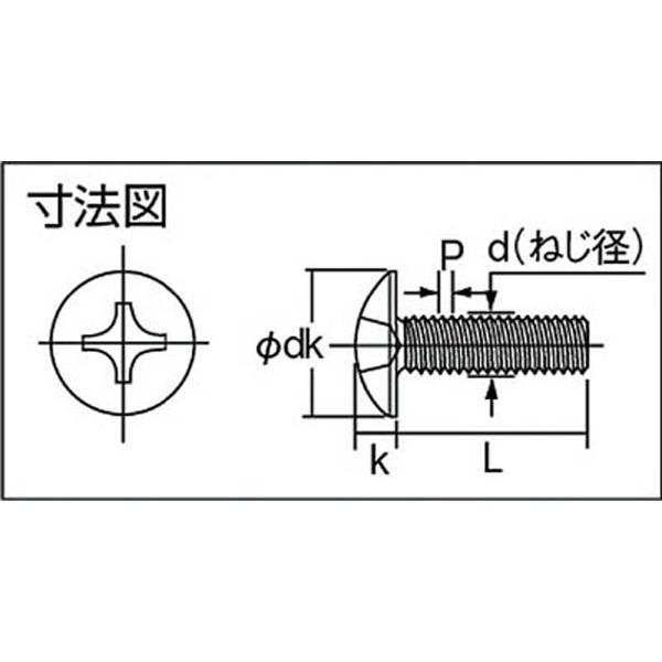 トラスコ中山 トラス頭小ネジ　ステンレス　サイズM3×5　200本入　B520305 | TRUSCO中山 | 03