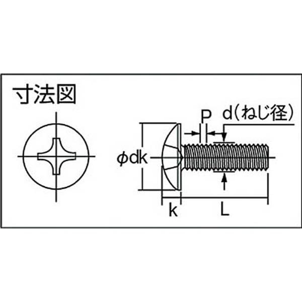 トラスコ中山 トラス頭小ネジ　ステンレス　サイズM5×20　55本入　B520520 | TRUSCO中山 | 03