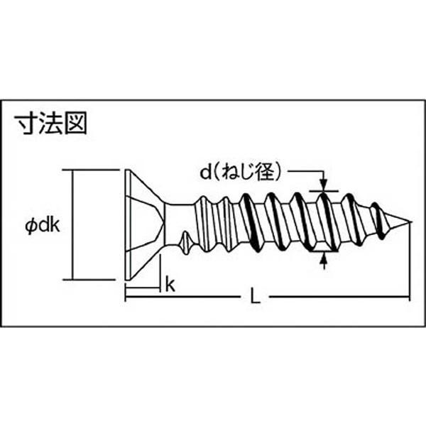 トラスコ中山 皿頭タッピングねじ　ユニクロ　サイズM5．0×35　55本入　B080535 | TRUSCO中山 | 02