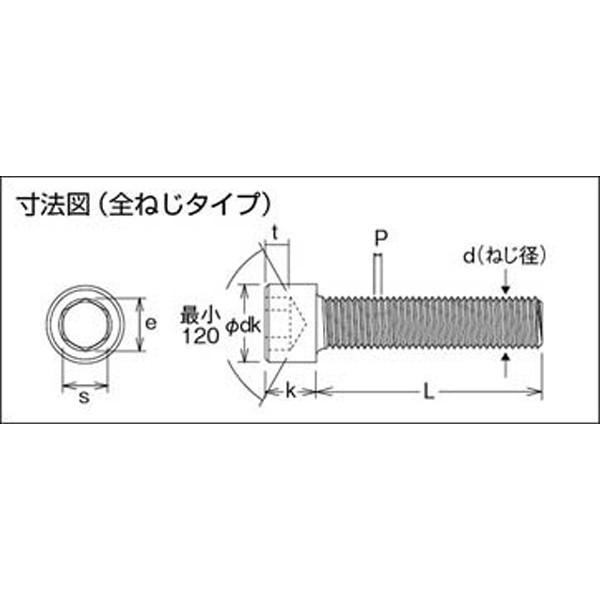 トラスコ中山 六角穴付ボルト　ステンレス全ネジ　サイズM8×35　10本入　B440835 | TRUSCO中山 | 01