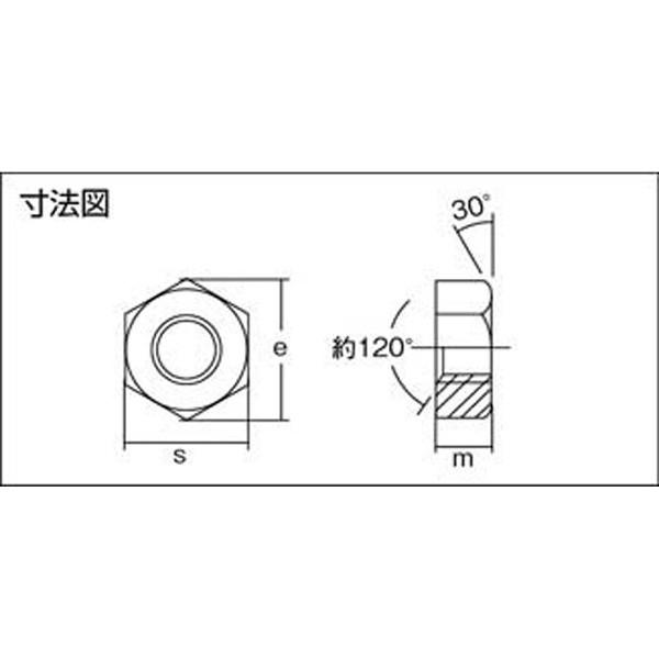 トラスコ中山 六角ナット1種　ユニクロム　サイズW3／4×10山　6個入　B240314 | TRUSCO中山 | 01