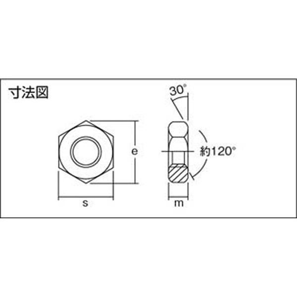 トラスコ中山 六角ナット3種　ユニクロム　サイズM12×1.75　33個入　B560012 | TRUSCO中山 | 01