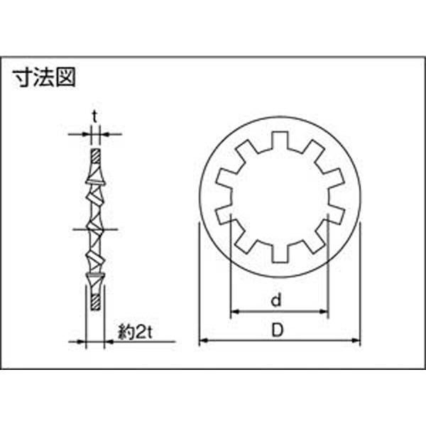 トラスコ中山 内歯ワッシャー　三価白　サイズM16　35個入　B850016 | TRUSCO中山 | 01