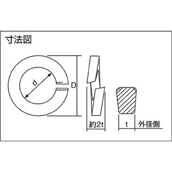 トラスコ中山 スプリングワッシャー　ユニクロム　サイズM20　15個入　B280020 | TRUSCO中山 | 02