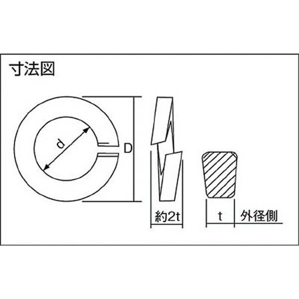 トラスコ中山 スプリングワッシャー　ユニクロム　サイズW1／2　55個入　B280112 | TRUSCO中山 | 01