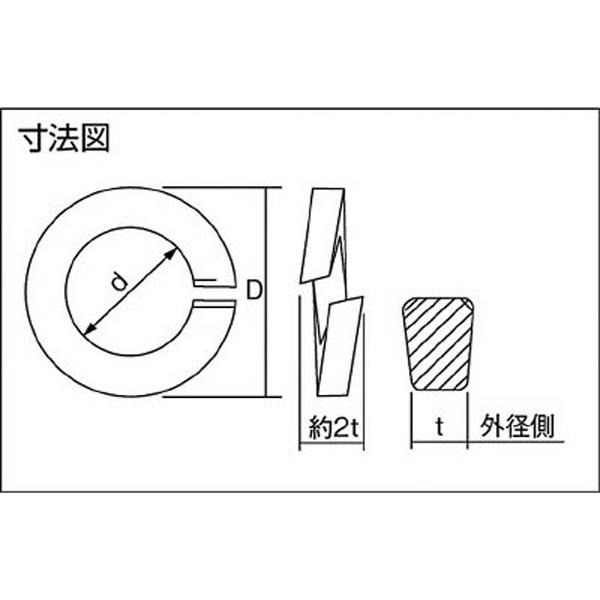 トラスコ中山 スプリングワッシャー　ステンレス　サイズM3　610個入　B290003 | TRUSCO中山 | 02