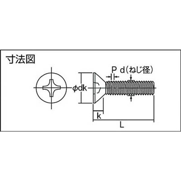 トラスコ中山 皿頭小ネジ　ユニクロ　サイズM4×40　90本入　B020440 | TRUSCO中山 | 03