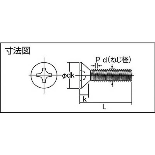 トラスコ中山 皿頭小ネジ　ユニクロ　サイズM5×50　55本入　B020550 | TRUSCO中山 | 02