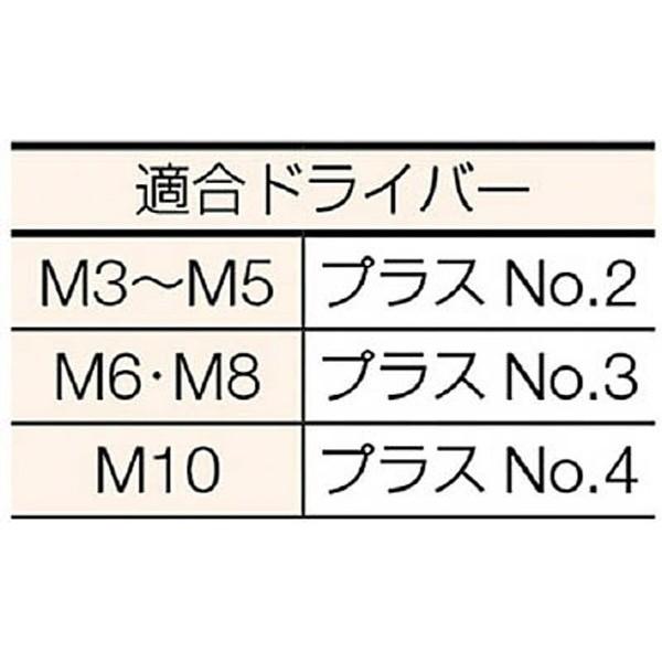 トラスコ中山 皿頭小ネジ　ユニクロ　サイズM8×25　33本入　B020825 | TRUSCO中山 | 01
