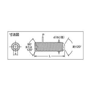 トラスコ中山 六角穴付止めネジ　チタン　サイズM6×6　5個入　TB980606 （1パック5本） | TRUSCO中山