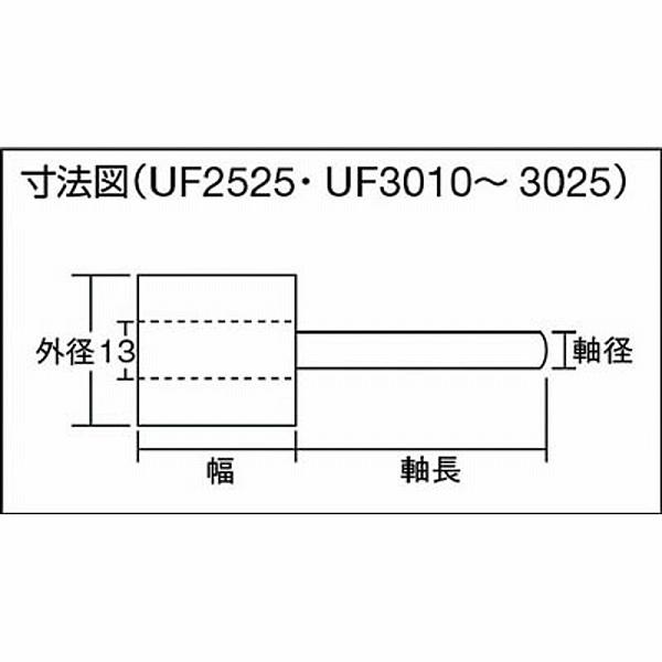 トラスコ中山 UF3010 TRUSCO フラップホイール 外径30X幅10X軸径6 5個入 100♯ | TRUSCO中山 | 01
