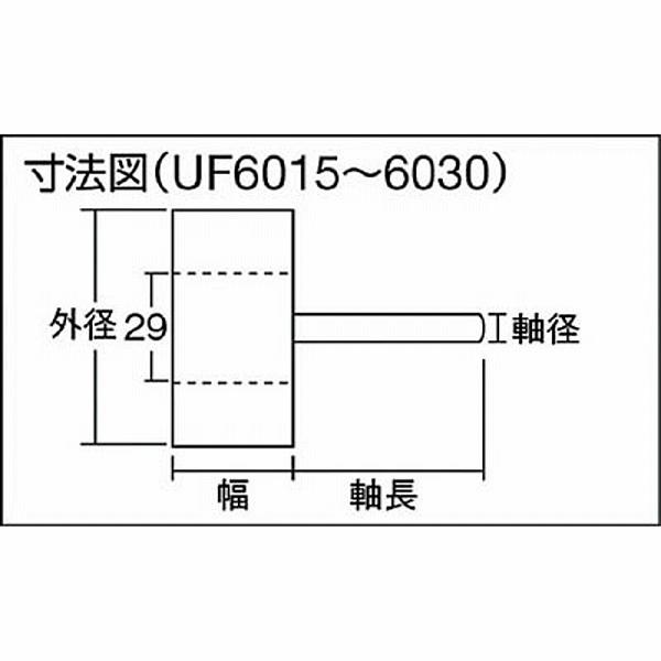 トラスコ中山 UF8015 TRUSCO フラップホイール 外径80X幅15X軸径6 5個入 80♯ | TRUSCO中山 | 01