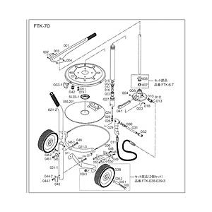 トラスコ中山 FTK70用　ノズル　FTK042 | TRUSCO中山