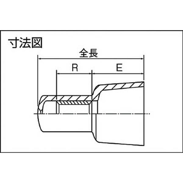 トラスコ中山 絶縁被覆付閉端接続子CE-8　TCE8 （1パック12個） | TRUSCO中山 | 01