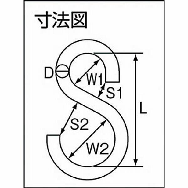 トラスコ中山 TSC-1.2 TRUSCO Sカン ステンレス製 1.2mm | TRUSCO中山 | 01