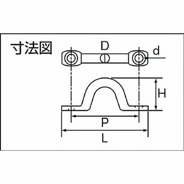 トラスコ中山 TIS-10 TRUSCO ステンレスアイストラップ10mm | TRUSCO中山 | 01