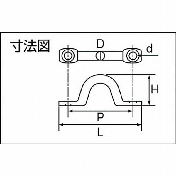 トラスコ中山 TIS-10 TRUSCO ステンレスアイストラップ10mm | TRUSCO中山 | 02