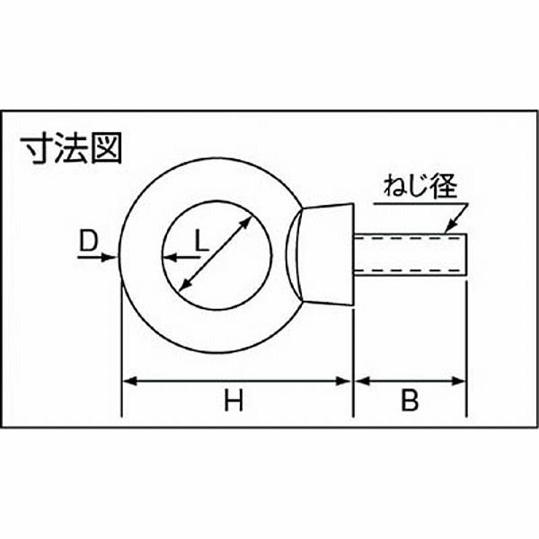 トラスコ中山 アイボルト　ステンレス製　φ7×穴径19×M8　TIB8M | TRUSCO中山 | 01