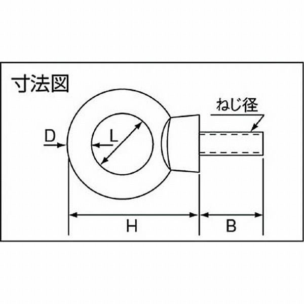 トラスコ中山 アイボルト　ステンレス製　φ7×穴径19×M8　TIB8M | TRUSCO中山 | 02