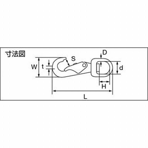トラスコ中山 TAS-1 TRUSCO アイスナップ ステンレス製 #1 | TRUSCO中山 | 02