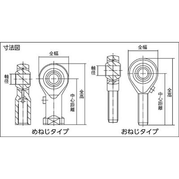 トラスコ中山 POS5 TRUSCO ロッドエンド 給油式 オネジ5mm | TRUSCO中山 | 02